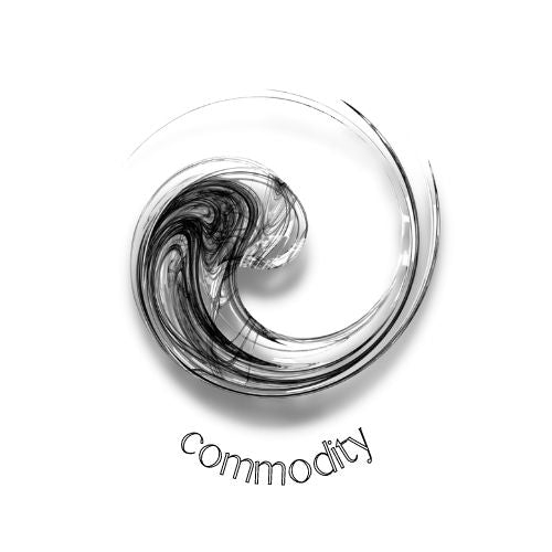 thecommodity